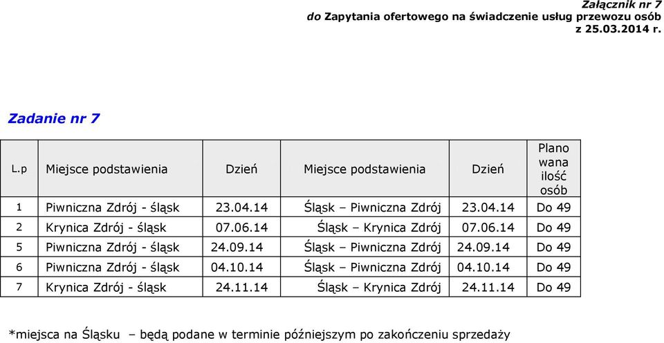 09.14 Piwniczna Zdrój 24.09.14 Do 49 6 Piwniczna Zdrój - śląsk 04.10.14 Piwniczna Zdrój 04.10.14 Do 49 7 Krynica Zdrój - śląsk 24.