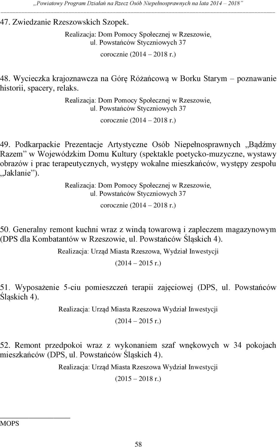 występy zespołu Jaklanie ). ul. Powstańców Styczniowych 37 50. Generalny remont kuchni wraz z windą towarową i zapleczem magazynowym (DPS dla Kombatantów w Rzeszowie, ).