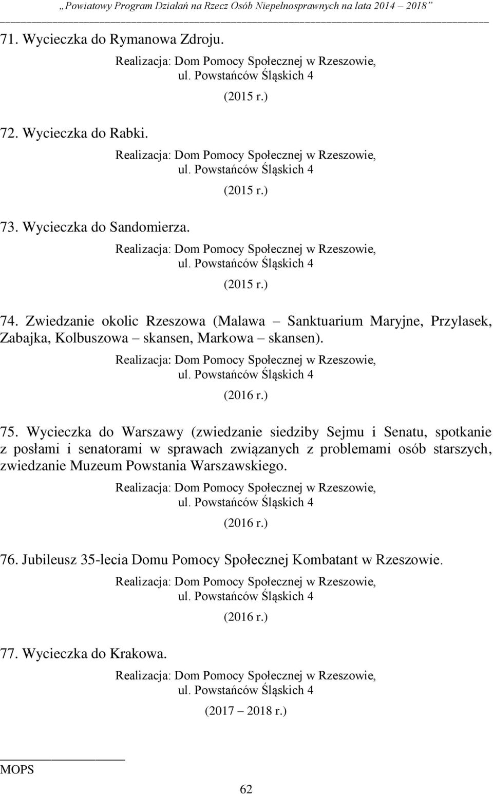 Wycieczka do Warszawy (zwiedzanie siedziby Sejmu i Senatu, spotkanie z posłami i senatorami w sprawach związanych z problemami osób