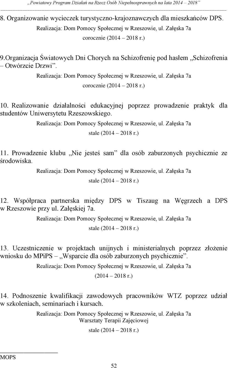 Prowadzenie klubu Nie jesteś sam dla osób zaburzonych psychicznie ze środowiska. ul. Załęska 7a 12. Współpraca partnerska między DPS w Tiszaug na Węgrzech a DPS w Rzeszowie przy ul. Załęskiej 7a. ul. Załęska 7a 13.