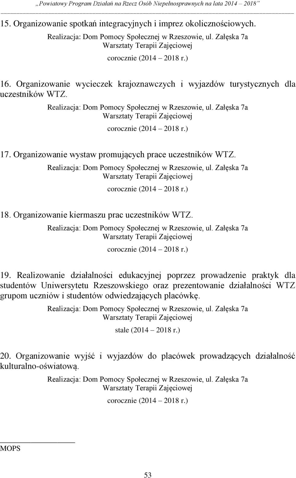 Organizowanie kiermaszu prac uczestników WTZ. ul. Załęska 7a Warsztaty Terapii Zajęciowej 19.