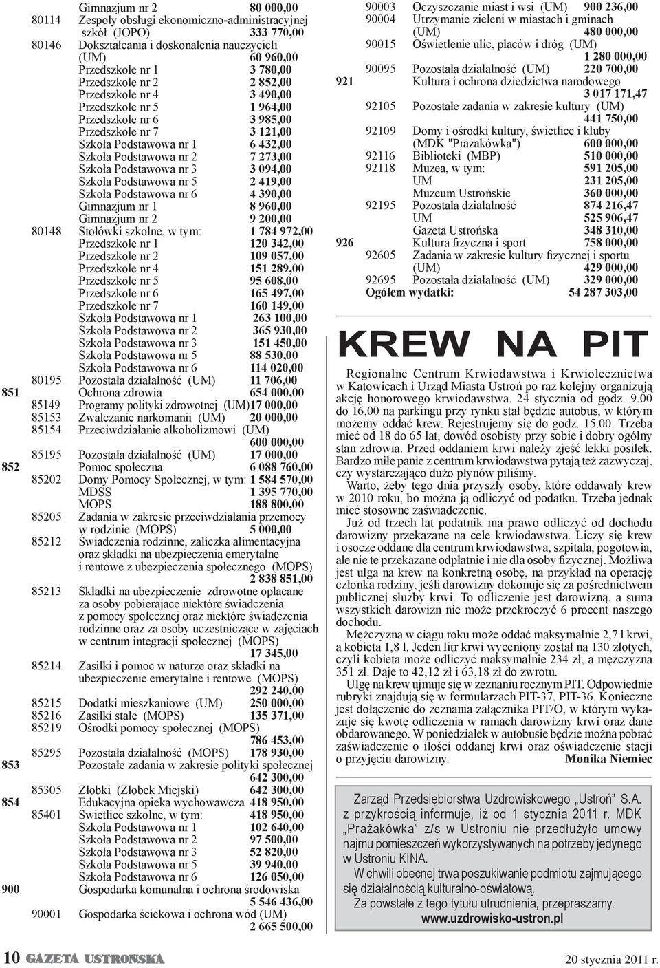 nr 3 3 094,00 Szkoła Podstawowa nr 5 2 419,00 Szkoła Podstawowa nr 6 4 390,00 Gimnazjum nr 1 8 960,00 Gimnazjum nr 2 9 200,00 80148 Stołówki szkolne, w tym: 1 784 972,00 Przedszkole nr 1 120 342,00