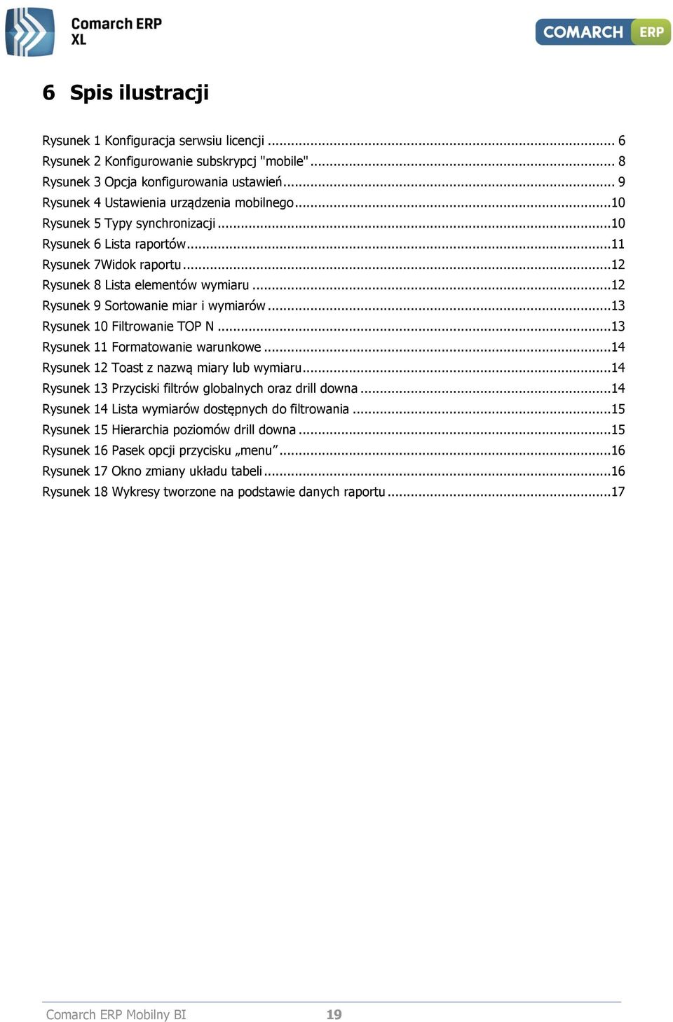 ..13 Rysunek 10 Filtrowanie TOP N...13 Rysunek 11 Formatowanie warunkowe...14 Rysunek 12 Toast z nazwą miary lub wymiaru...14 Rysunek 13 Przyciski filtrów globalnych oraz drill downa.