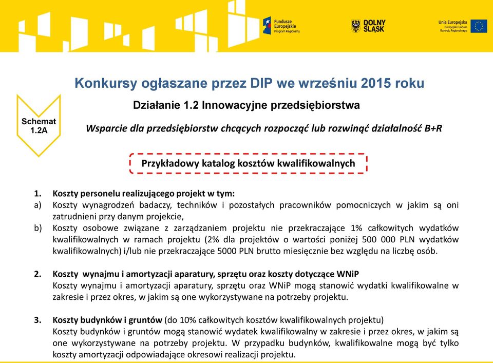 związane z zarządzaniem projektu nie przekraczające 1% całkowitych wydatków kwalifikowalnych w ramach projektu (2% dla projektów o wartości poniżej 500 000 PLN wydatków kwalifikowalnych) i/lub nie