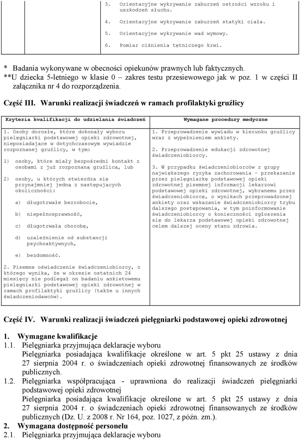 Warunki realizacji świadczeń w ramach profilaktyki gruźlicy Kryteria kwalifikacji do udzielania świadczeń 1.