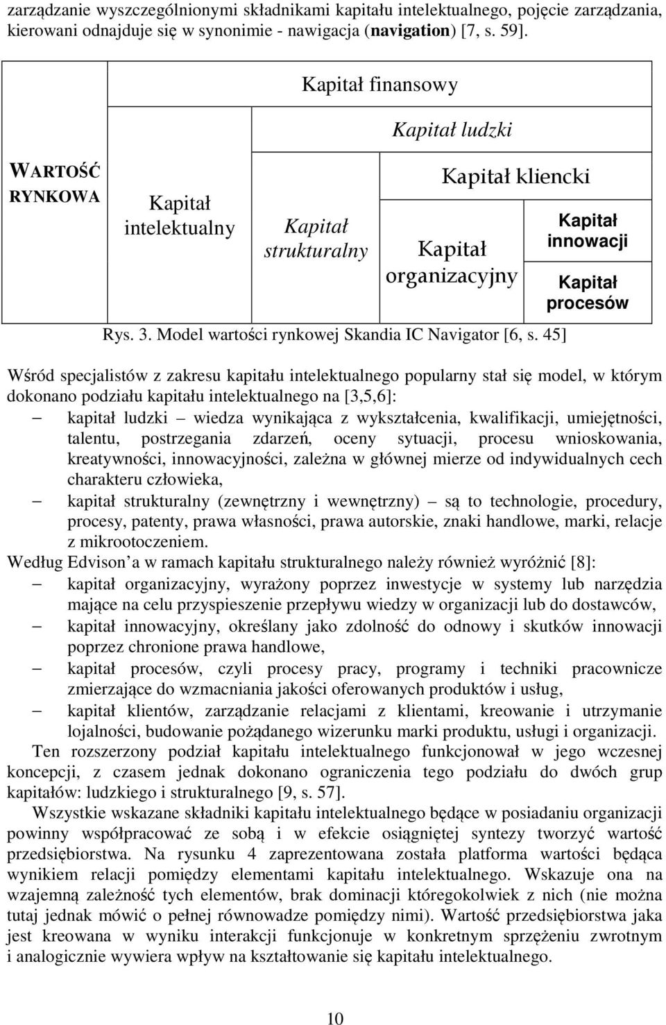 45] innowacji procesów Wśród specjalistów z zakresu kapitału intelektualnego popularny stał się model, w którym dokonano podziału kapitału intelektualnego na [3,5,6]: kapitał ludzki wiedza wynikająca