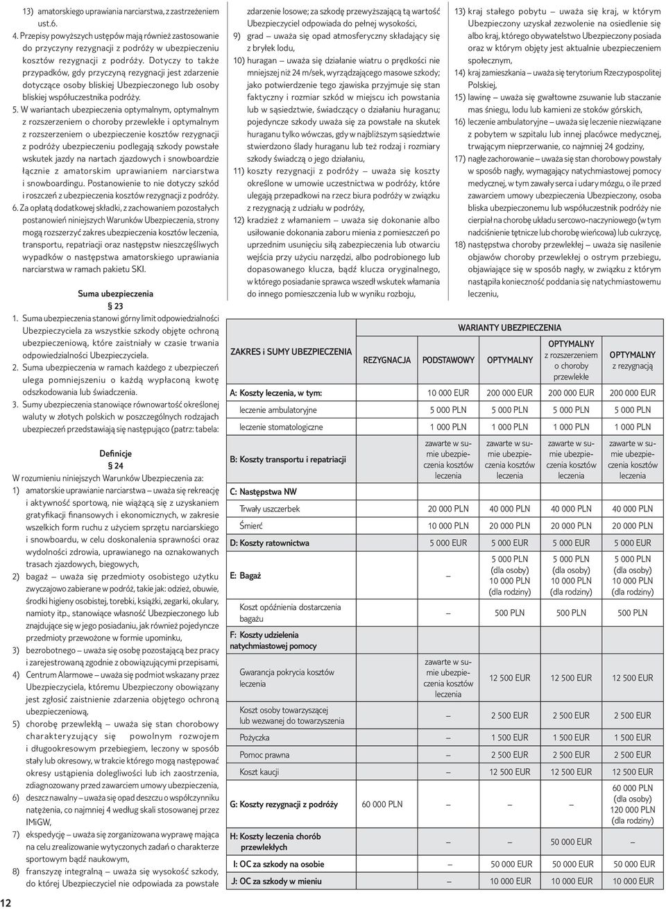 Dotyczy to także przypadków, gdy przyczyną rezygnacji jest zdarzenie dotyczące osoby bliskiej Ubezpieczonego lub osoby bliskiej współuczestnika podróży. 5.