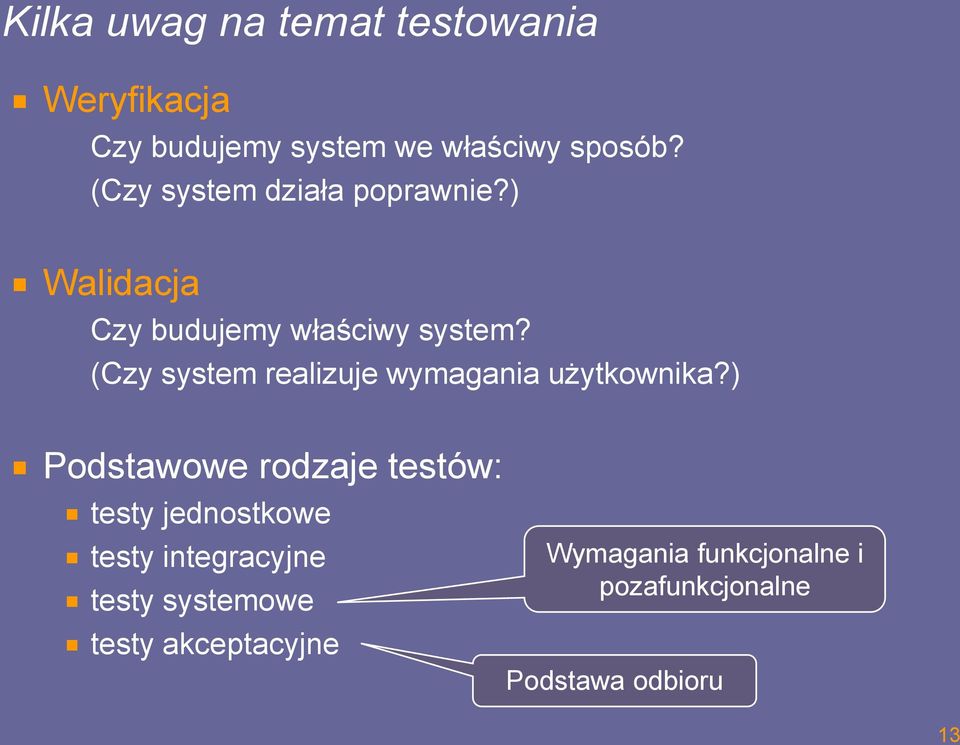 (Czy system realizuje wymagania użytkownika?