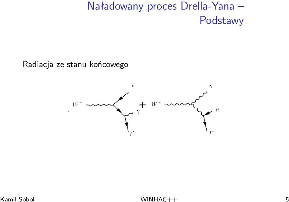 Drella-Yana Podstawy