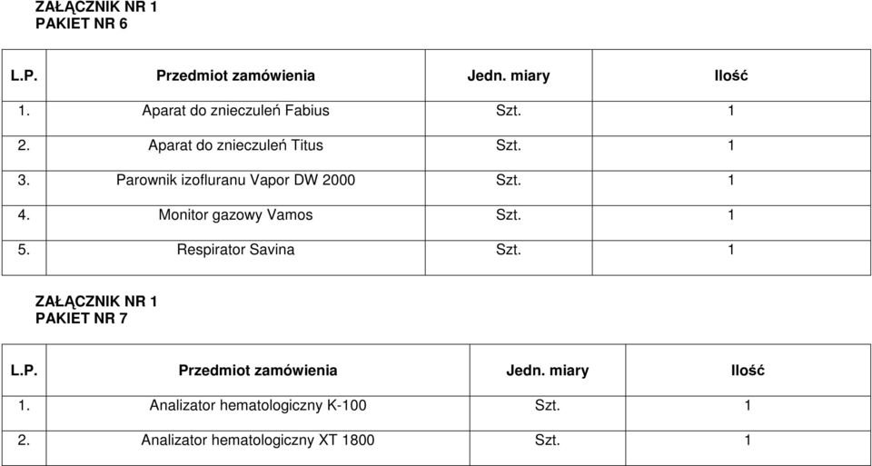 Parownik izofluranu Vapor DW 2000 Szt. 1 4. Monitor gazowy Vamos Szt.