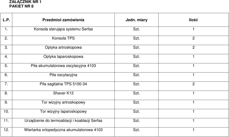 Piła sagitalna TPS 5100-34 Szt. 2 8. Shaver K12 Szt. 1 9. Tor wizyjny artroskopowy Szt. 1 10.