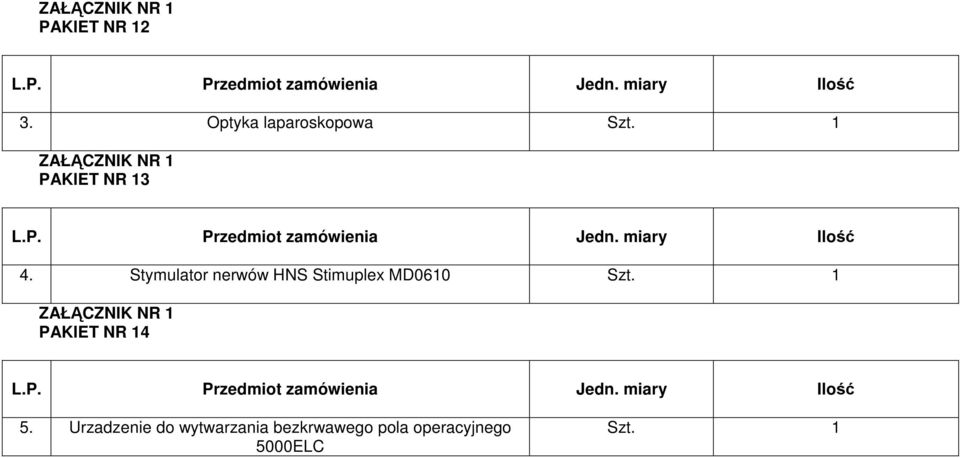 Stymulator nerwów HNS Stimuplex MD0610 Szt.