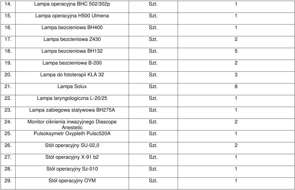 Lampa laryngologiczna L-20/25 Szt. 1 23. Lampa zabiegowa statywowa BH275A Szt. 1 24. Monitor ciśnienia inwazyjnego Diascope Szt. 2 Anestetic 25.