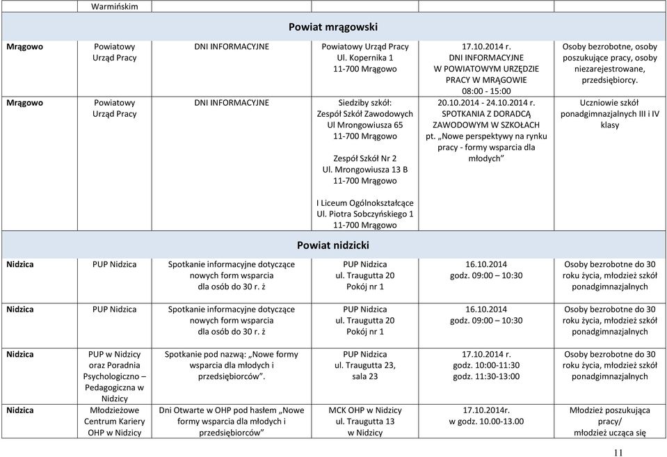 DNI INFORMACYJNE W POWIATOWYM URZĘDZIE PRACY W MRĄGOWIE 08:00-15:00 20.10.2014-24.10.2014 r. SPOTKANIA Z DORADCĄ ZAWODOWYM W SZKOŁACH pt.