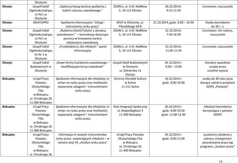 konsultacje dotyczące ch Nr1 w pomocy w kreowaniu kariery Olsztynie edukacyjno-zawodowej.