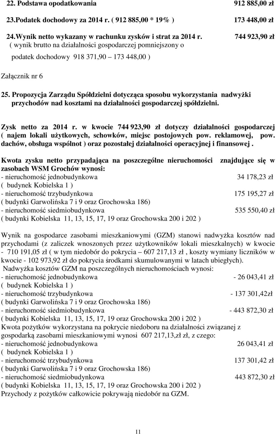 Propozycja Zarządu Spółdzielni dotycząca sposobu wykorzystania nadwyżki przychodów nad kosztami na działalności gospodarczej spółdzielni. Zysk netto za 2014 r.