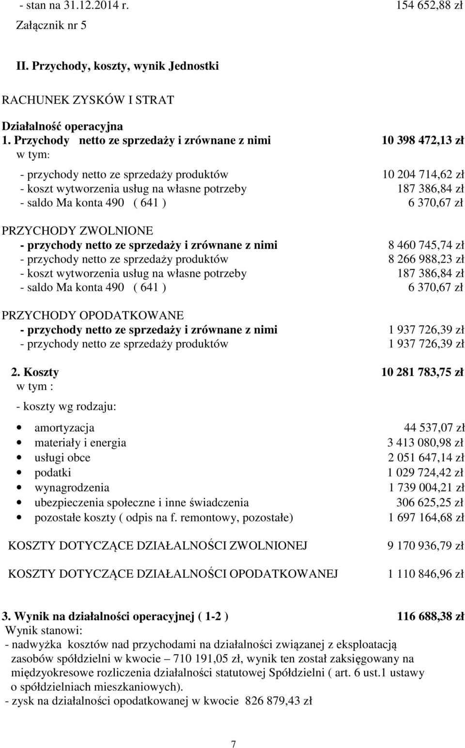 490 ( 641 ) 6 370,67 zł PRZYCHODY ZWOLNIONE - przychody netto ze sprzedaży i zrównane z nimi 8 460 745,74 zł - przychody netto ze sprzedaży produktów 8 266 988,23 zł - koszt wytworzenia usług na