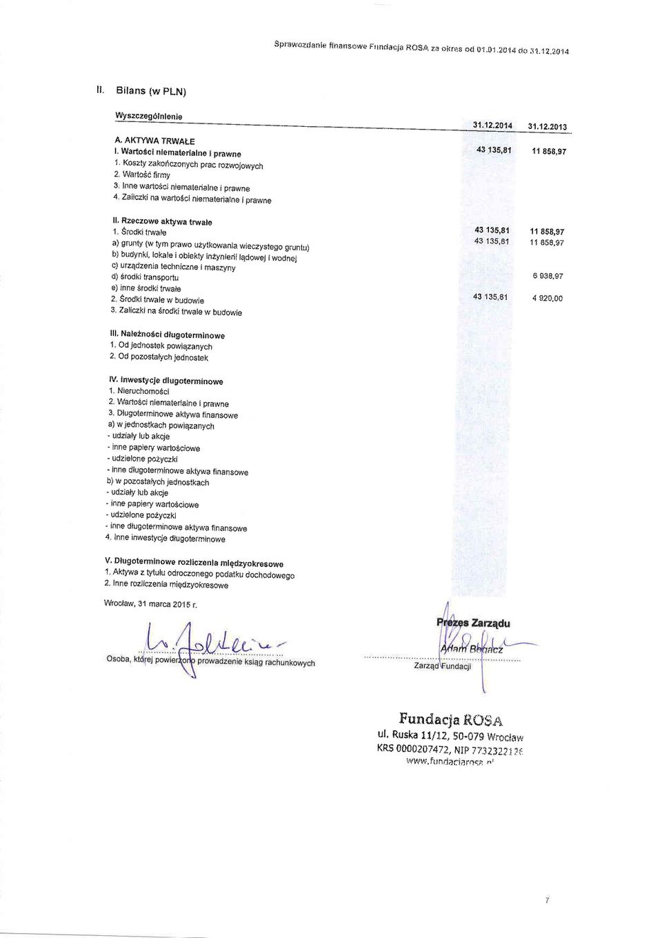 Rzeczwe aktywa trwale 1 Srdki tmale a) grunty (w tym praw uzytkwania wieczysteg gruntu) b) budynki, tkale i biekty inzynierii tqdwej iwdnej c) urzqdzenia techniczne i maszyny d) Srdki transprtu e)