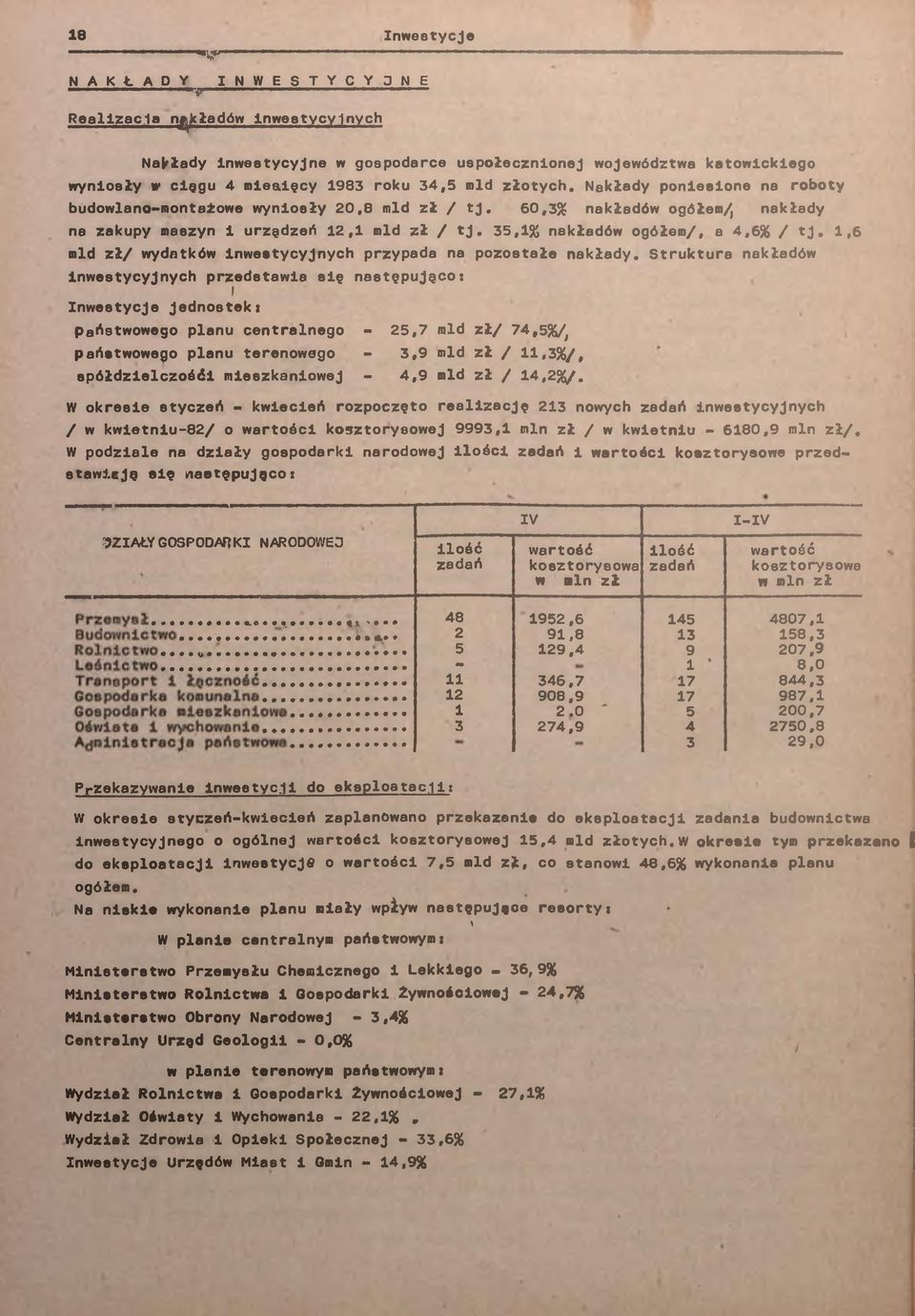 Nakłady ponesone na rooty udowlano-montażowe wynosły 20,8 mld zł / tj, 60,3% nakładów ogółem/, nakłady na zakupy maszyn urządzeń 2, mld zł / tj. 35,% nakładów ogółem/, a 4,6% / tj.