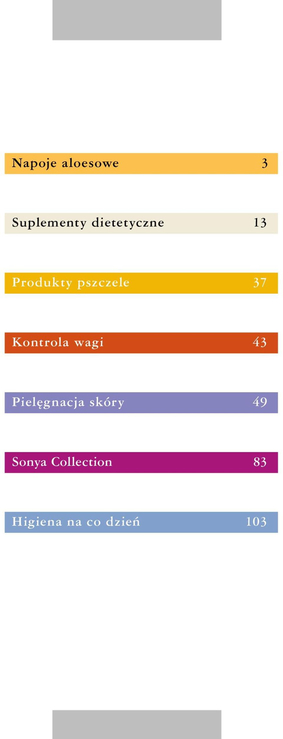 Kontrola wagi 43 Piel gnacja skóry