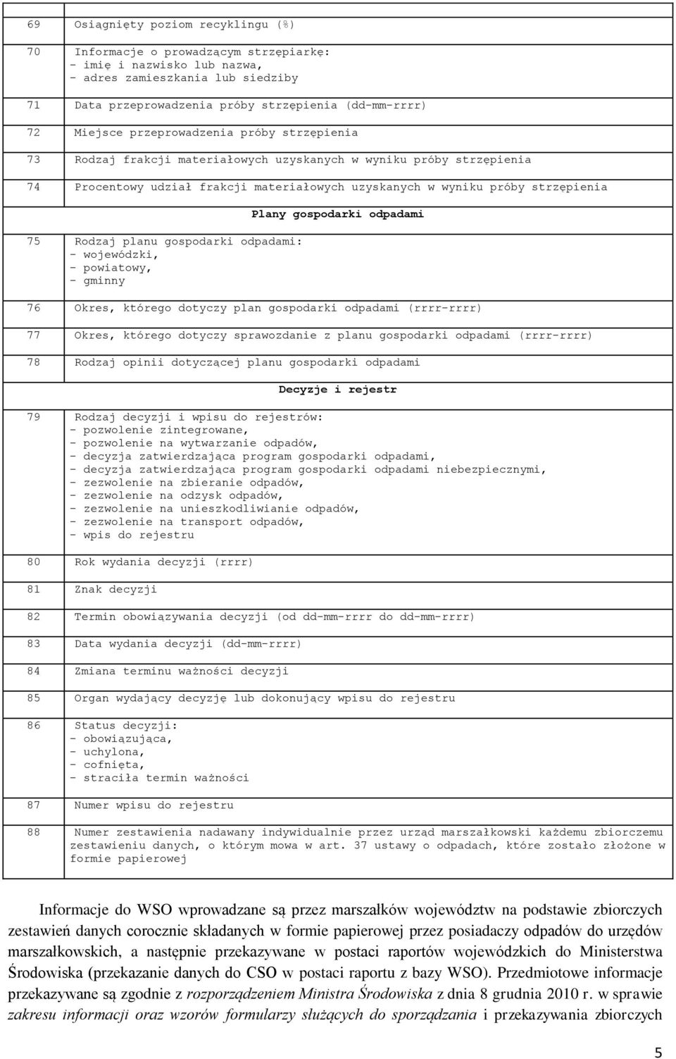 - wojewódzki, - powiatowy, - gminny Plany gospodarki odpadami 76 Okres, którego dotyczy plan gospodarki odpadami (rrrr-rrrr) 77 Okres, którego dotyczy sprawozdanie z planu gospodarki odpadami