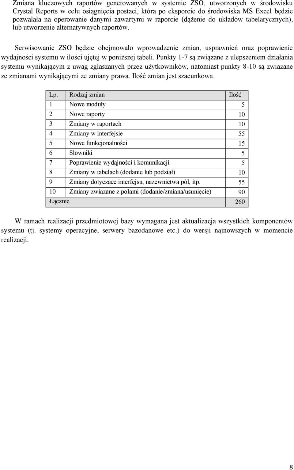 Serwisowanie ZSO będzie obejmowało wprowadzenie zmian, usprawnień oraz poprawienie wydajności systemu w ilości ujętej w poniższej tabeli.