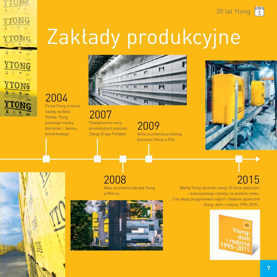 2009 Xella uruchamia produkcję bloczków Ytong w Pile. 2008 Xella uruchamia fabrykę Ytong w Miliczu.