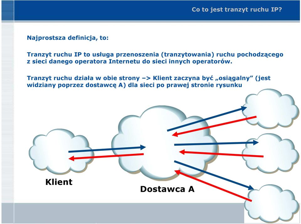 ruchu pochodzącego z sieci danego operatora Internetu do sieci innych operatorów.