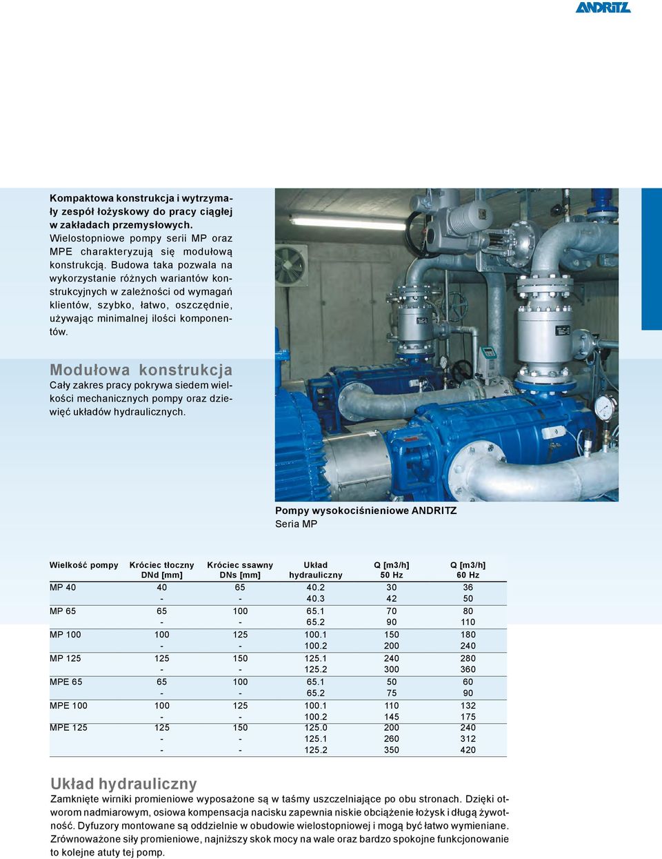 Modułowa konstrukcja Cały zakres pracy pokrywa siedem wielkości mechanicznych pompy oraz dziewięć układów hydraulicznych.