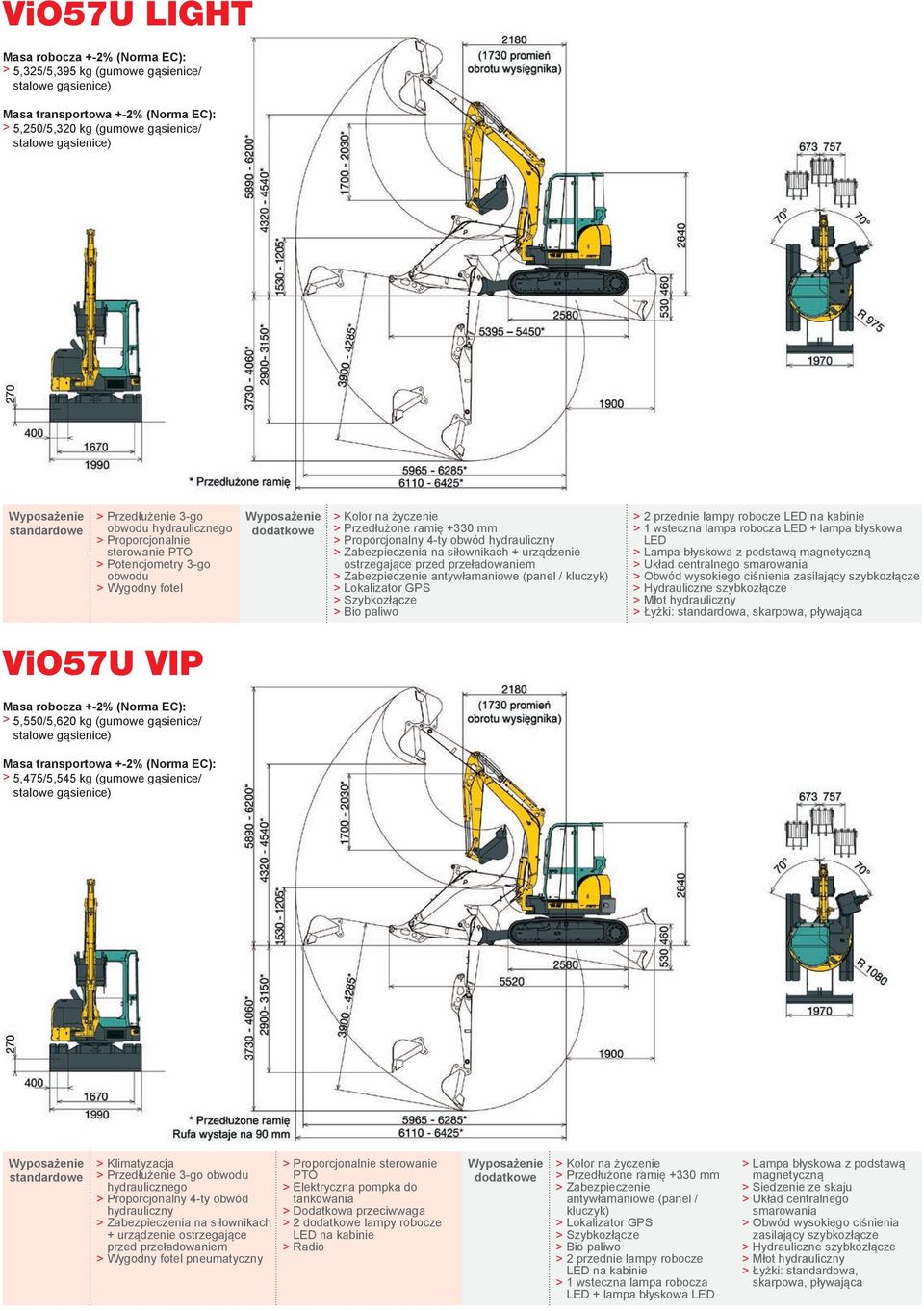 mm > Proporcjonalny 4-ty obwód hydrauliczny > Zabezpieczenia na siłownikach + urządzenie ostrzegające przed przeładowaniem > Zabezpieczenie antywłamaniowe (panel / kluczyk) > Lokalizator GPS >