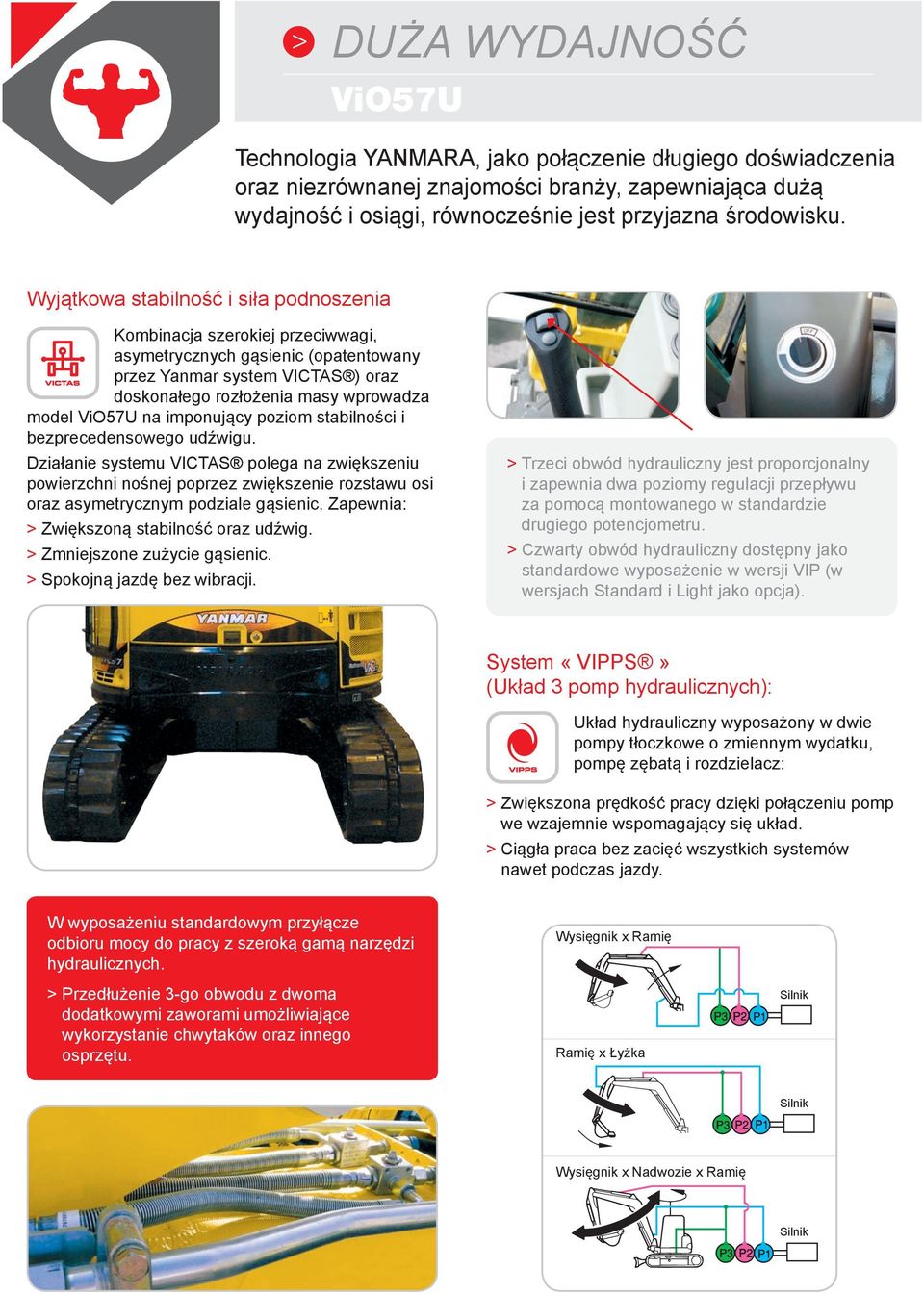imponujący poziom stabilności i bezprecedensowego udźwigu. Działanie systemu VICTAS polega na zwiększeniu powierzchni nośnej poprzez zwiększenie rozstawu osi oraz asymetrycznym podziale gąsienic.