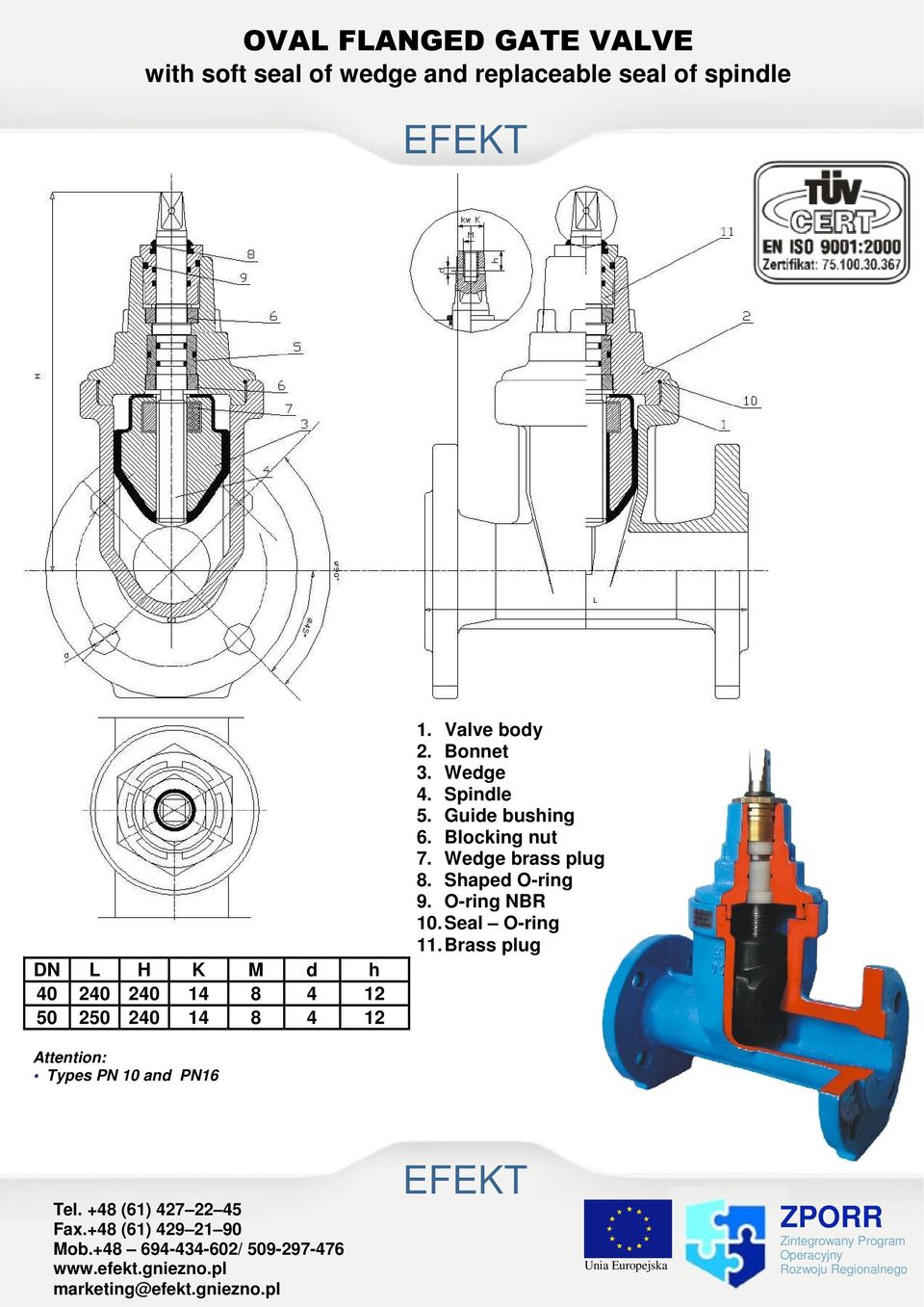 Bonnet 3. Wedge 4. Spindle 5. Guide bushing 6. Blocking nut 7. Wedge brass plug 8.