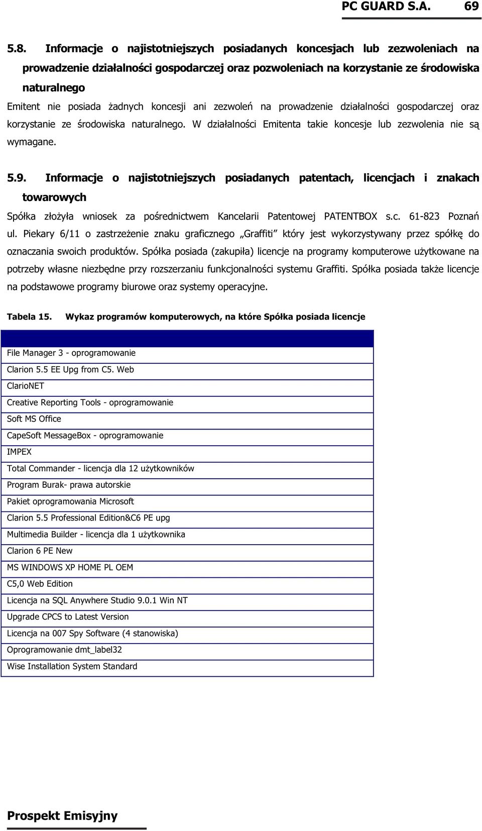 koncesji ani zezwoleń na prowadzenie działalności gospodarczej oraz korzystanie ze środowiska naturalnego. W działalności Emitenta takie koncesje lub zezwolenia nie są wymagane. 5.9.