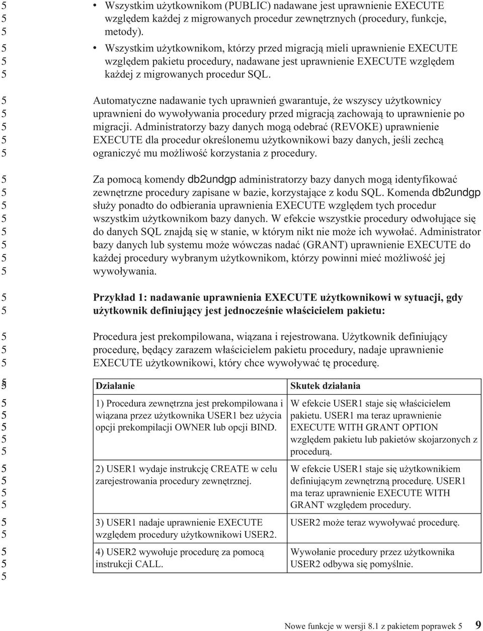 Automatyczne nadawanie tych uprawnień gwarantuje, że wszyscy użytkownicy uprawnieni do wywoływania procedury przed migracją zachowają to uprawnienie po migracji.