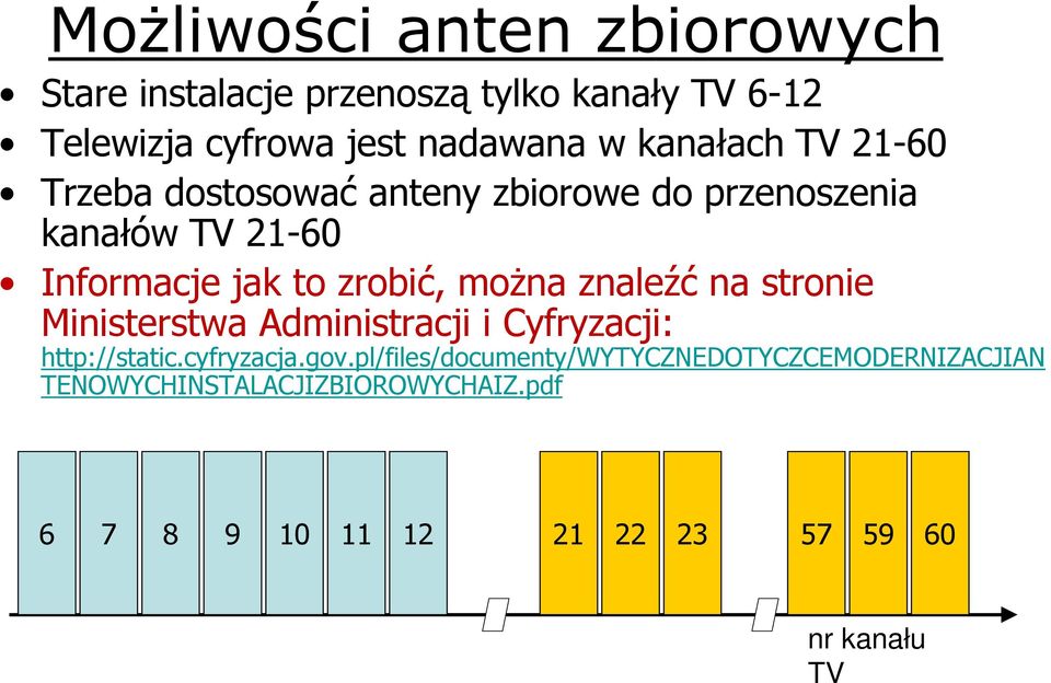 można znaleźć na stronie Ministerstwa Administracji i Cyfryzacji: http://static.cyfryzacja.gov.