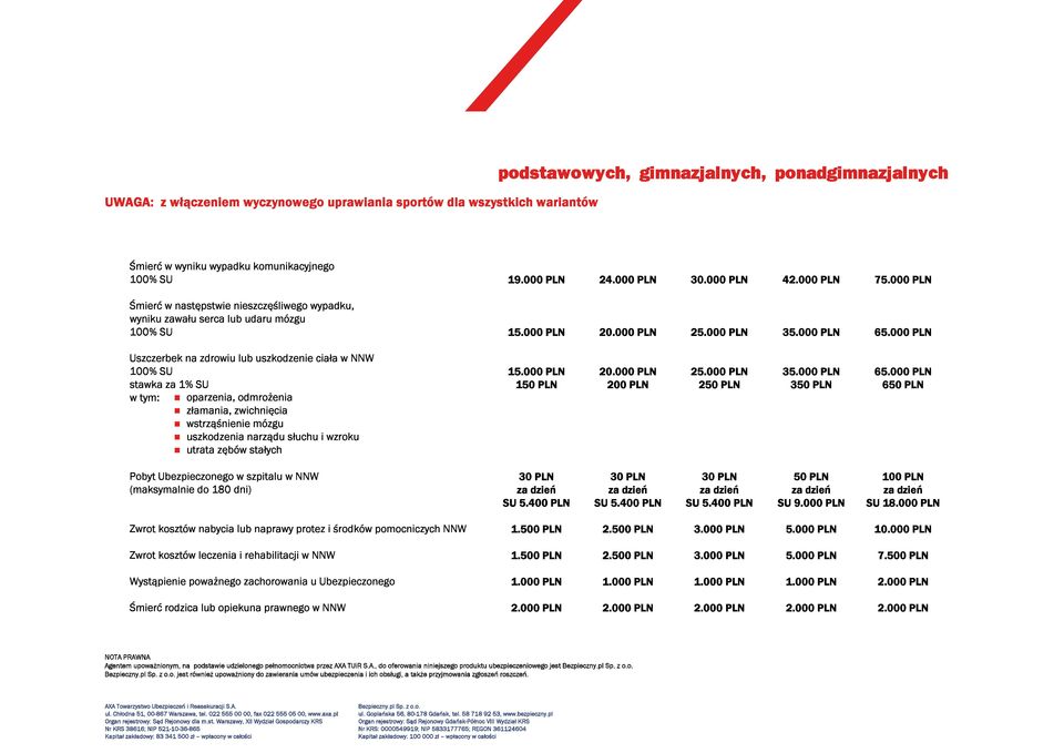 chłodna51,00-867warszawa,tel.0225550000,fax0225550500,www.axa.pl Organrejestr