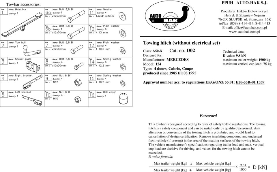 1995 Technical data: D-value: 9,8 kn maximum trailer weight: 1900 kg maximum vertical cup load: 75 kg Approval number acc. to regulations EKG/ONZ 55.