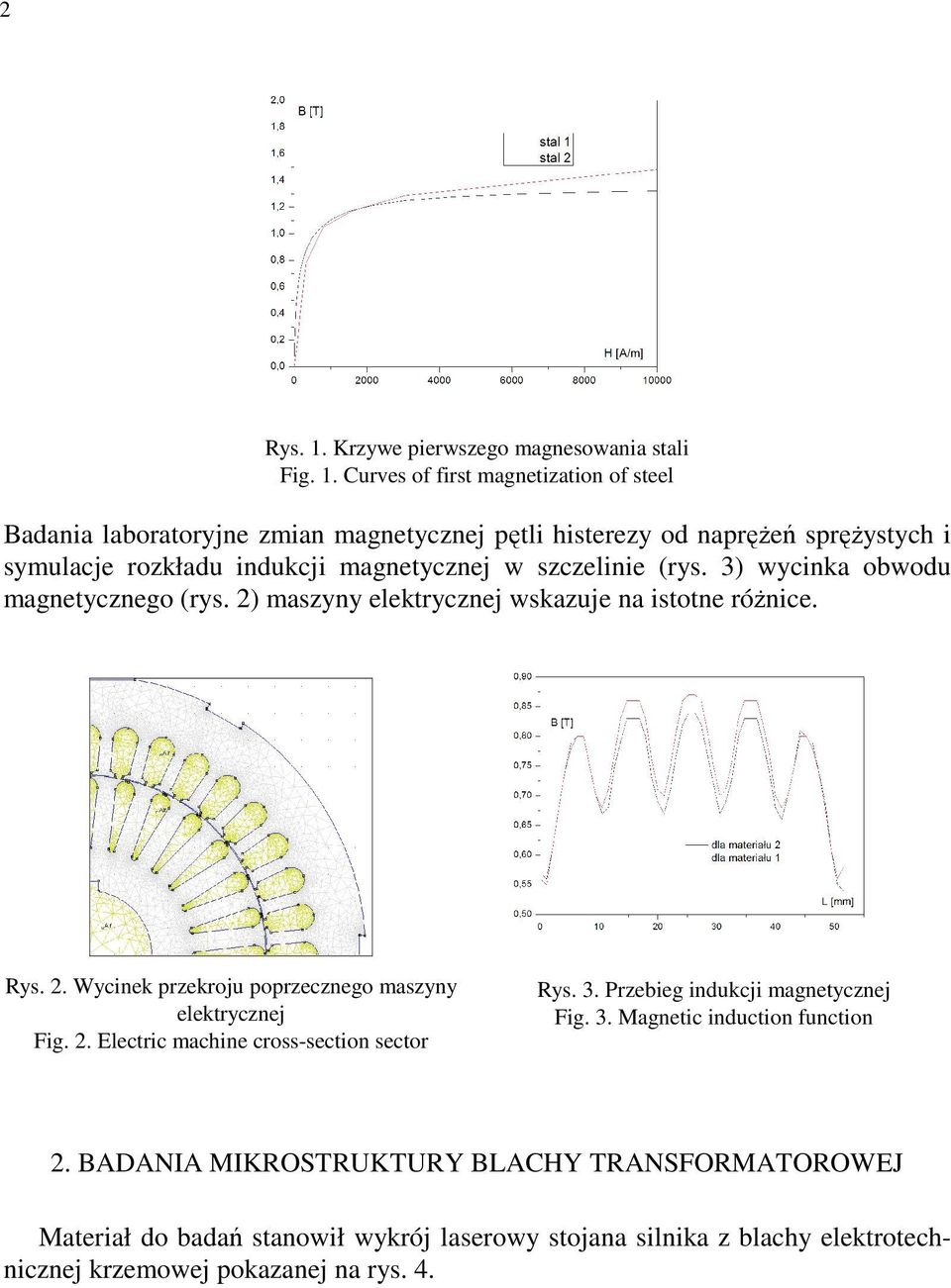 Curves of first magnetization of steel Badania laboratoryjne zmian magnetycznej pętli histerezy od naprężeń sprężystych i symulacje rozkładu indukcji magnetycznej w