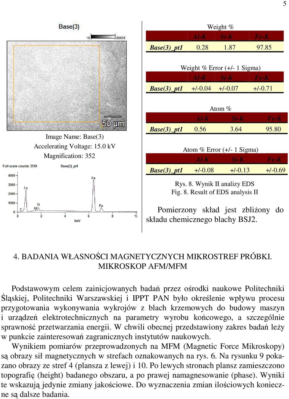 4. BADANIA WŁASNOŚCI MAGNETYCZNYCH MIKROSTREF PRÓBKI.