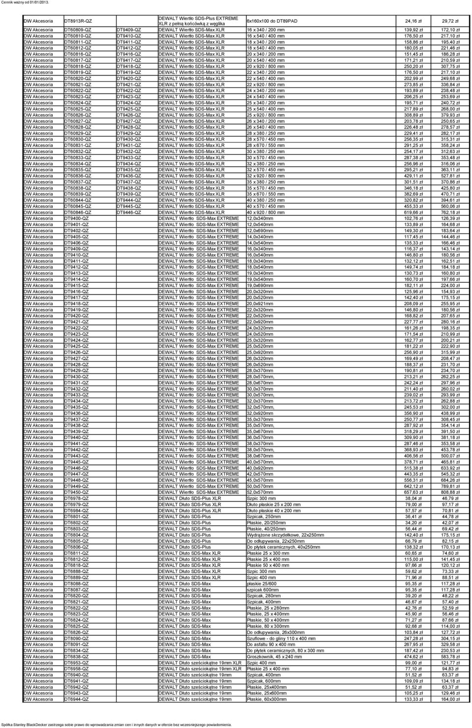 SDS-Max XLR 18 x 540 / 400 180,05 zł 221,46 zł DW Akcesoria DT60816-QZ DT9416-QZ DEWALT Wiertło SDS-Max XLR 20 x 340 / 200 151,45 zł 186,28 zł DW Akcesoria DT60817-QZ DT9417-QZ DEWALT Wiertło SDS-Max