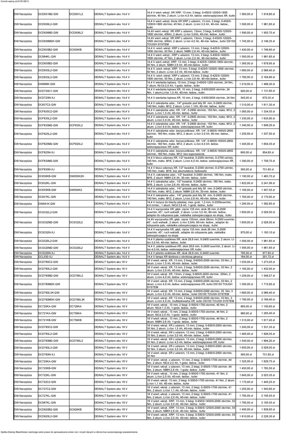 ładow., 1 595,00 zł 1 961,85 zł kufer DW Narzędzia DCD936M2-QW DCD936L2 14,4V wiert.-wkręt. XR XRP z udarem, 13, 3 biegi, 0-450/0-1200/0-1800 obr/min, 45Nm, 2 akum. Li-Ion 3,0Ah, 40-min. ładow.