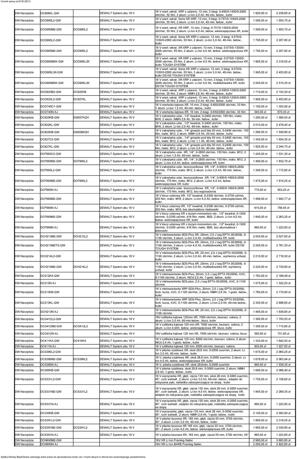 XR XRP z udarem, 13, 3 biegi, 0-575/0-1350/0- DW Narzędzia DCD985M2-QW DCD985L2 2000 obr/min, 55 Nm, 2 akum. Li-Ion 4,0 Ah, ładow. wielonapięciowa XR, 1 795,00 zł 2 207,85 zł kufer 18 V wiert.-wkręt.