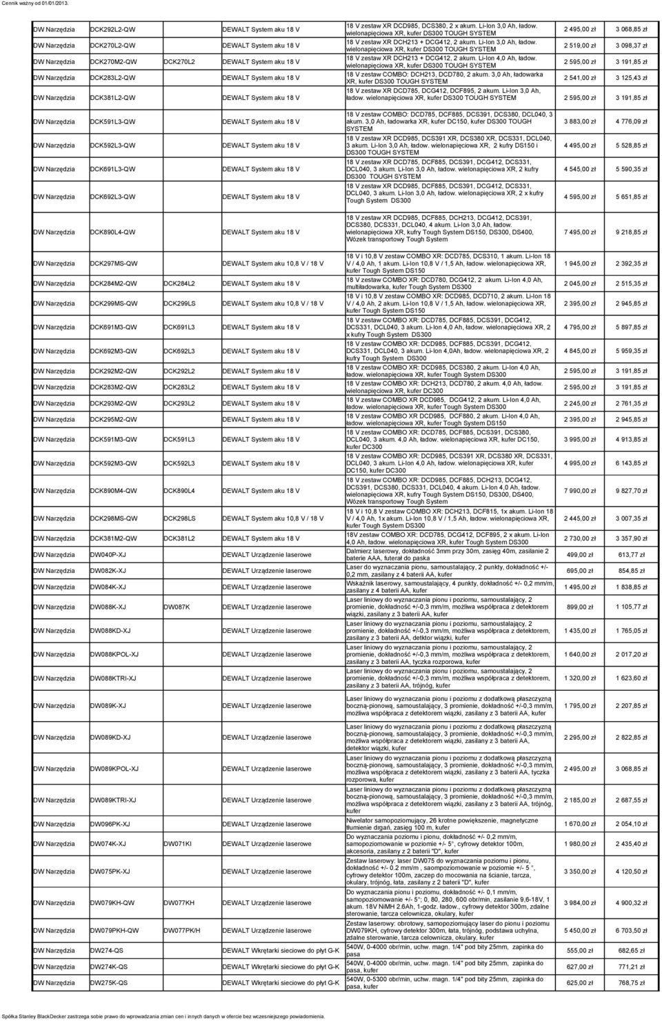 wielonapięciowa XR, kufer DS300 TOUGH SYSTEM 2 519,00 zł 3 098,37 zł 18 V zestaw XR DCH213 + DCG412, 2 akum. Li-Ion 4,0 Ah, ładow.