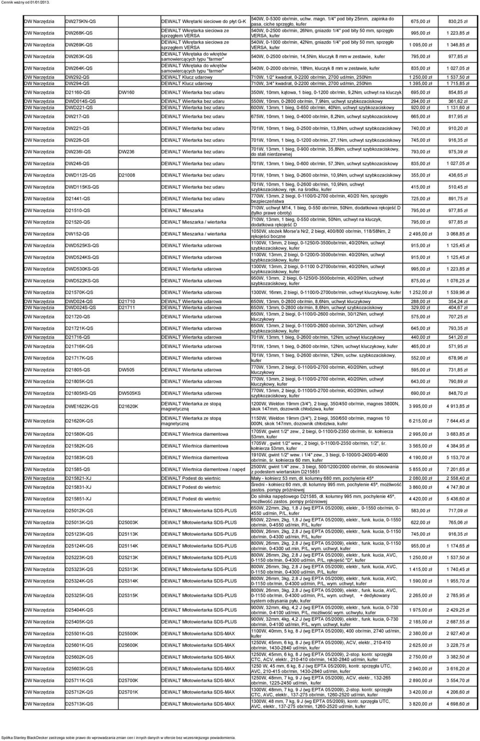 sprzęgłem VERSA VERSA, kufer 995,00 zł 1 223,85 zł DW Narzędzia DW269K-QS DEWALT Wkrętarka sieciowa ze 540W, 0-1000 obr/min, 42Nm, gniazdo 1/4" pod bity 50, sprzęgło sprzęgłem VERSA VERSA, kufer 1