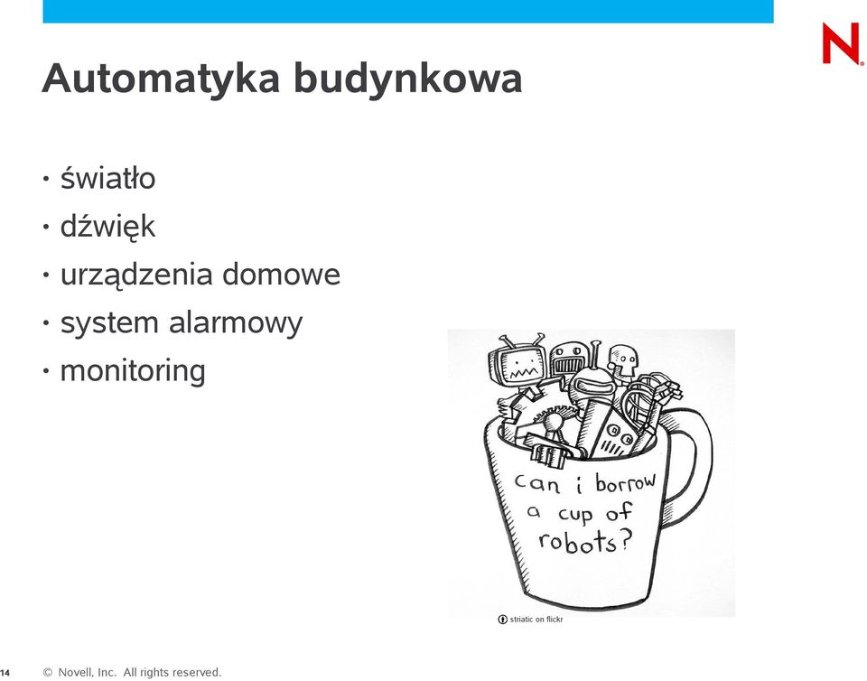 domowe system alarmowy