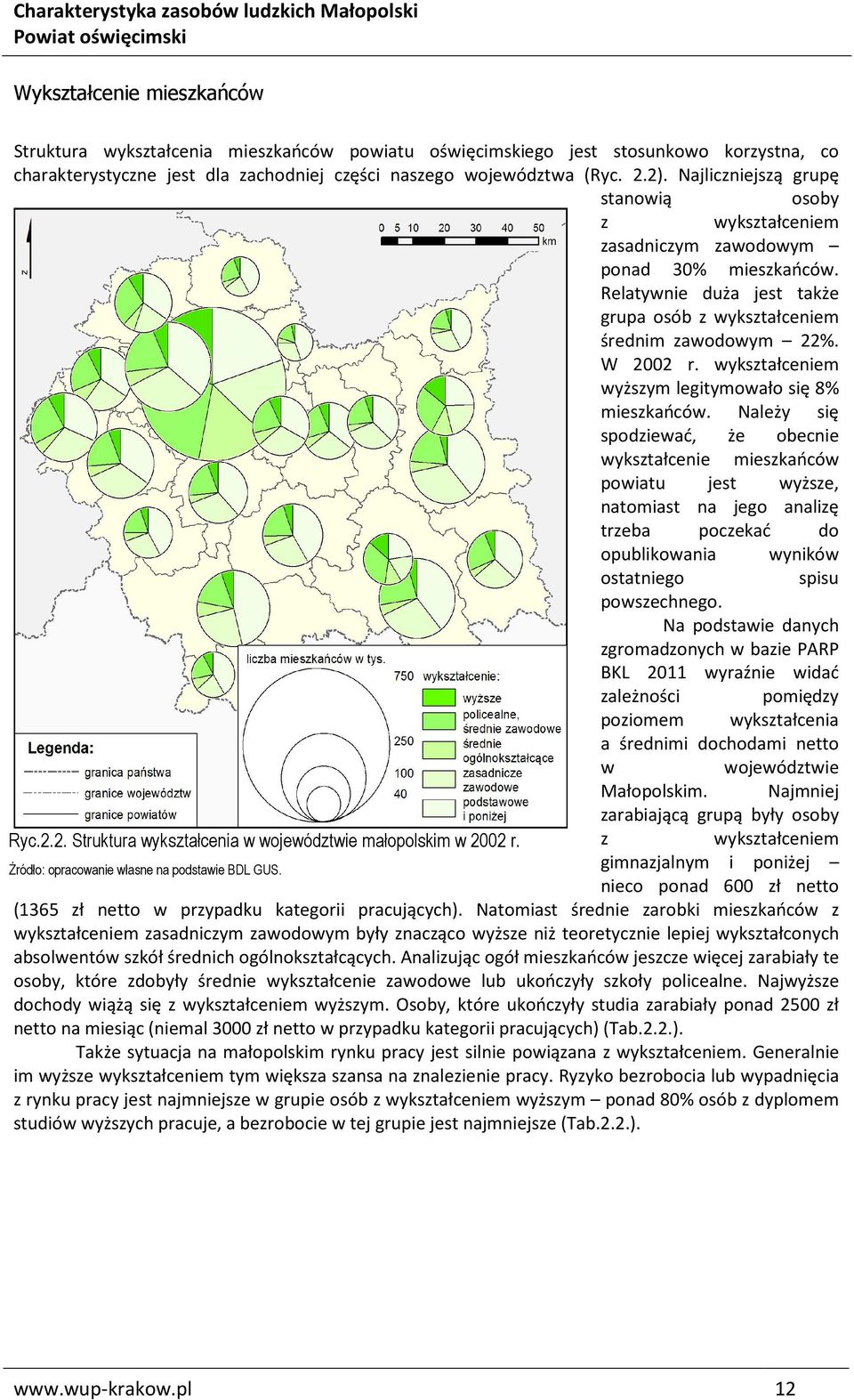 wykształceniem wyższym legitymowało się 8% mieszkańców.