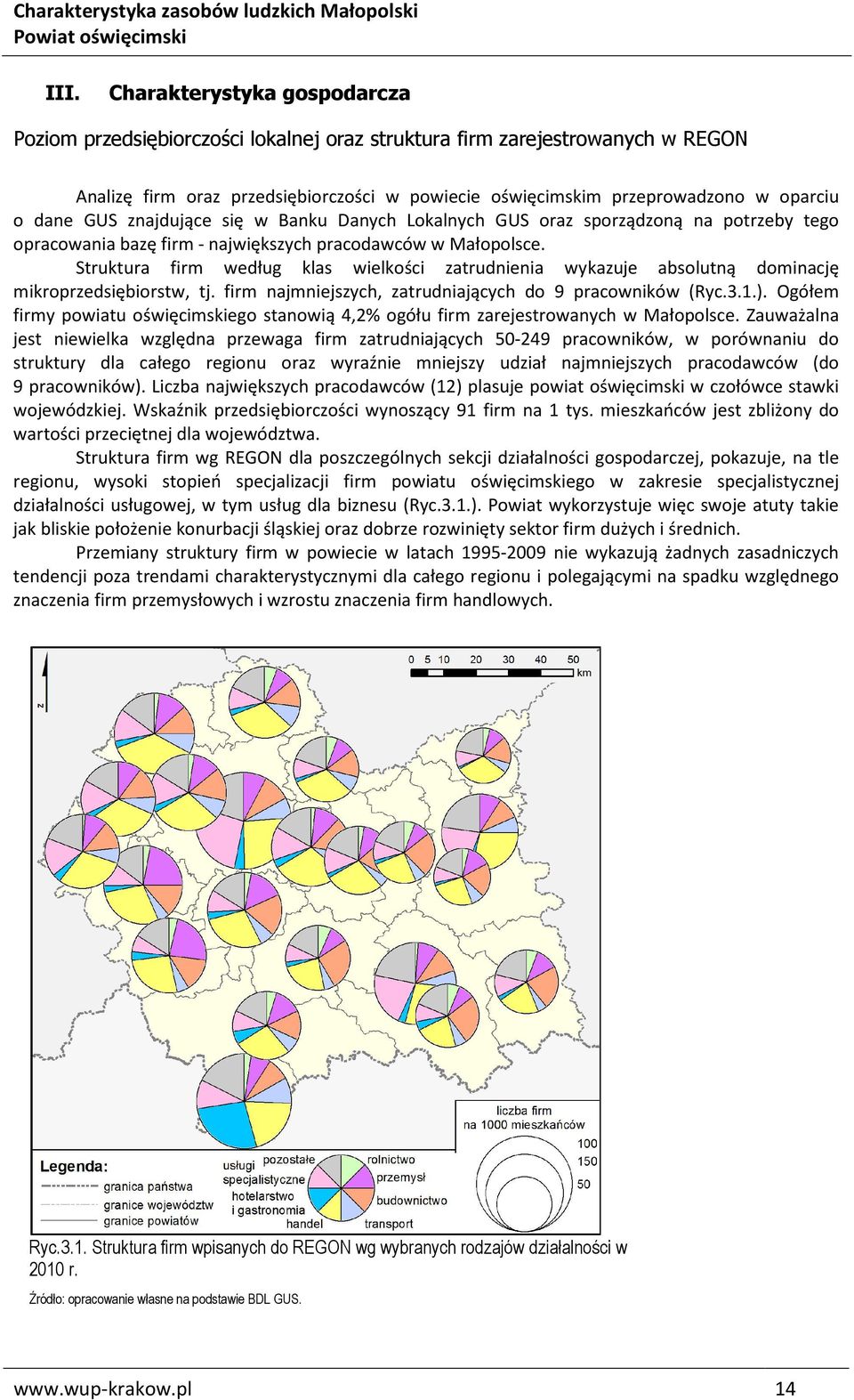 Struktura firm według klas wielkości zatrudnienia wykazuje absolutną dominację mikroprzedsiębiorstw, tj. firm najmniejszych, zatrudniających do 9 pracowników (Ryc.3.1.).