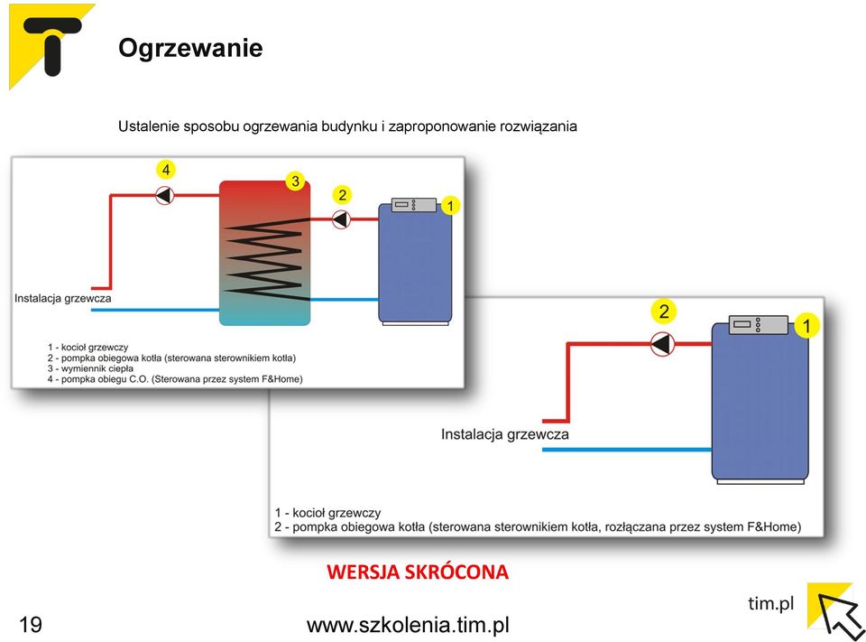 ogrzewania budynku