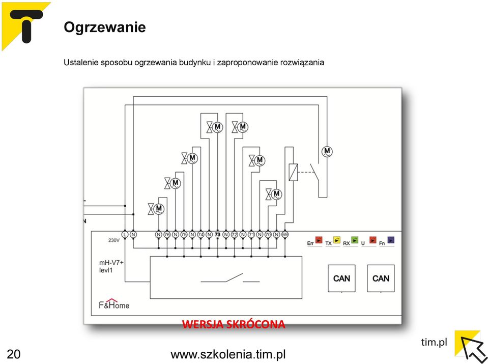 ogrzewania budynku