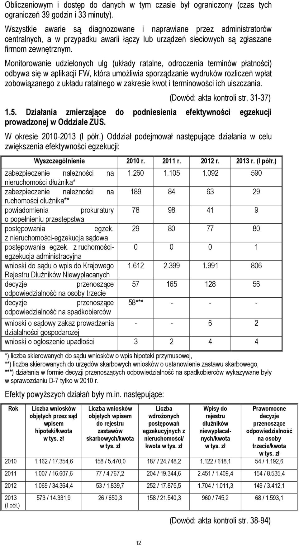 Monitorowanie udzielonych ulg (układy ratalne, odroczenia terminów płatności) odbywa się w aplikacji FW, która umożliwia sporządzanie wydruków rozliczeń wpłat zobowiązanego z układu ratalnego w